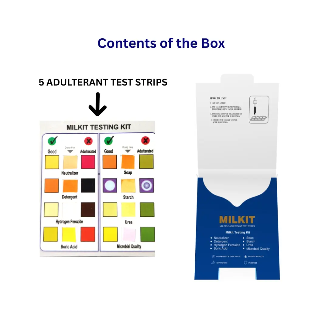 HOW TO USE 1.TAKE OUT A STRIP. 2. USE CLEAN DROPPER (PROVIDED) & HOLD MILK SAMPLE IN THE DROPPER. 3. POUR ONE DROP OF MILK SAMPLE ON EVERY TEST, WAIT FOR 30 SECONDS. 4. OBSERVE THE COLOUR CHANGE (1).webp